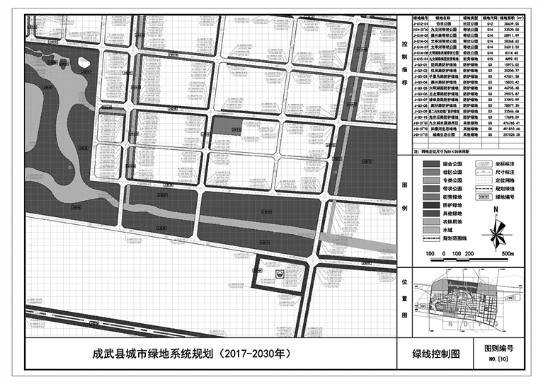 成武县城市绿地绿线规划公示