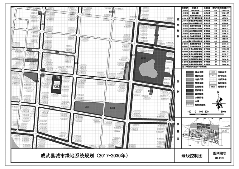 二,规划范围   规划范围根据《山东省菏泽市成武县县城总体规划