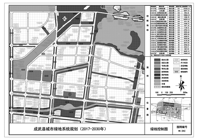 成武县城市绿地绿线规划公示