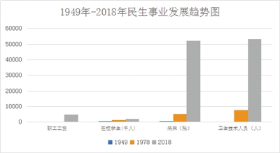 全民经济总量_全民k歌(2)